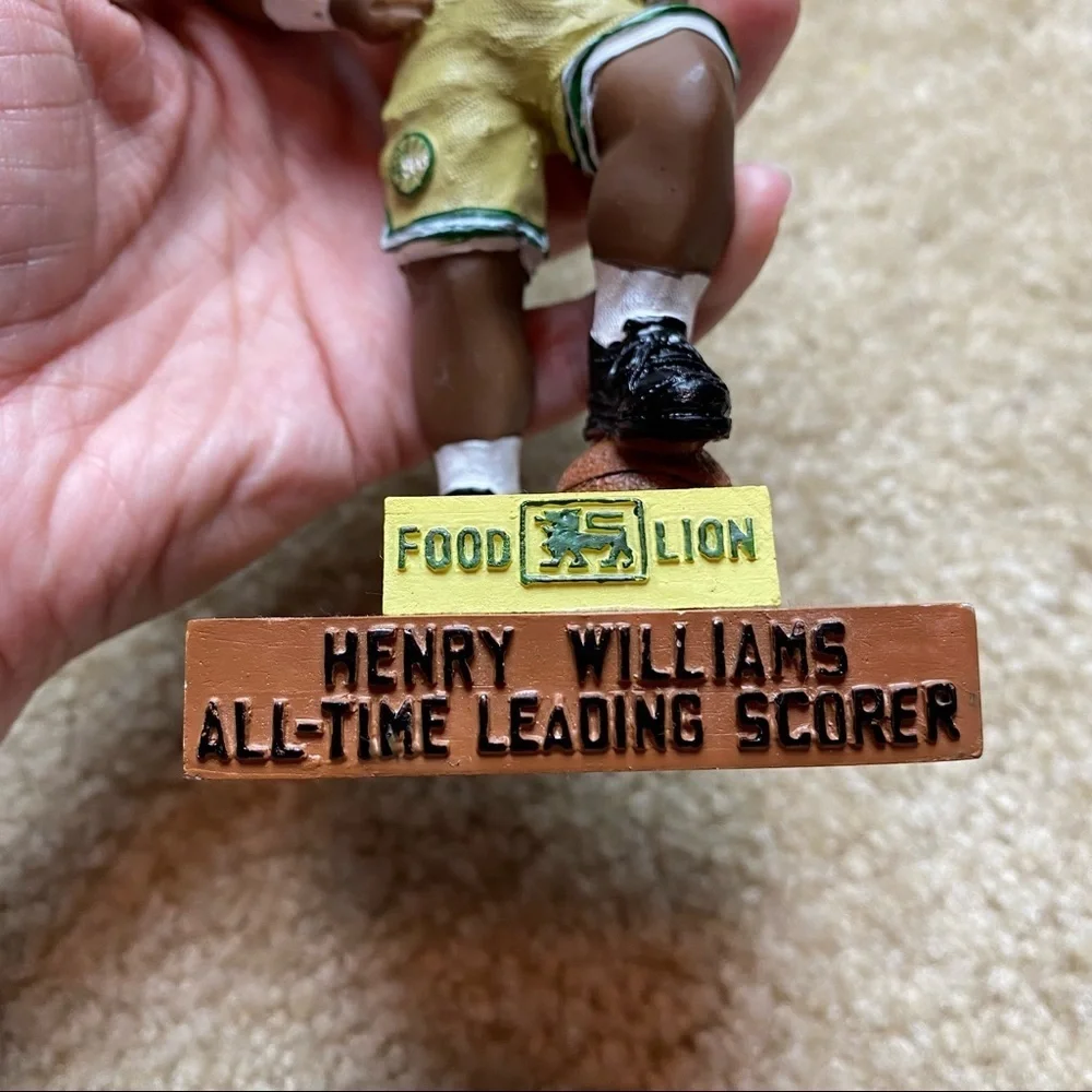 Henry Williams UNC Charlotte 49ers Bobblehead